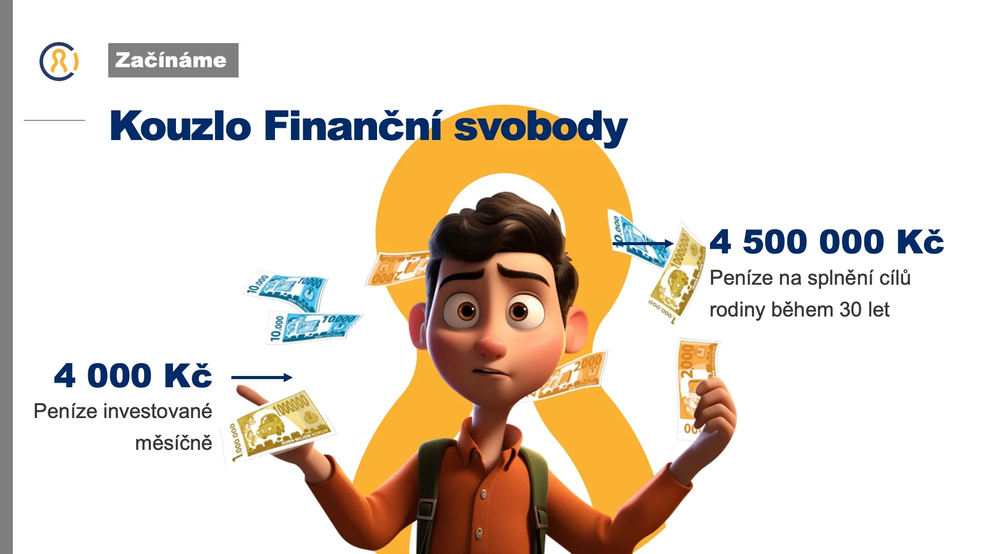 Finanční svoboda — prezentace 2
