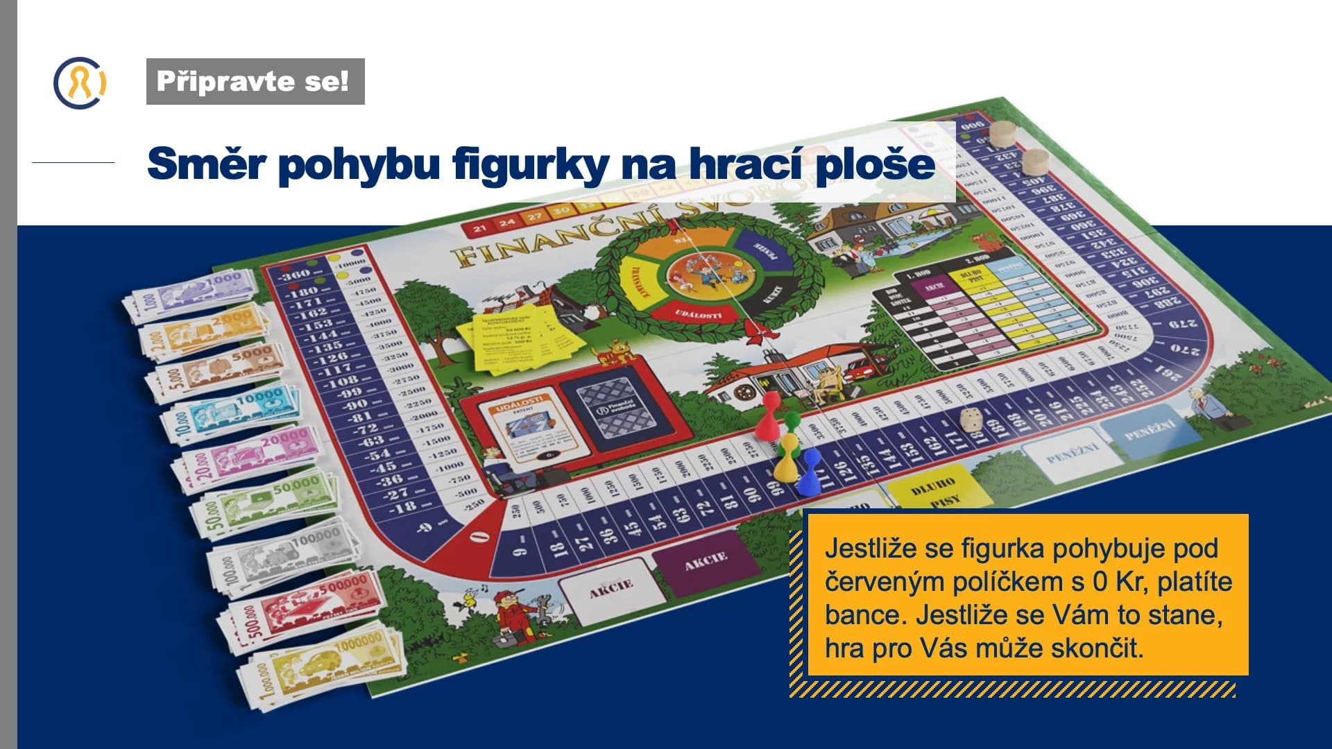 Finanční svoboda — prezentace 3