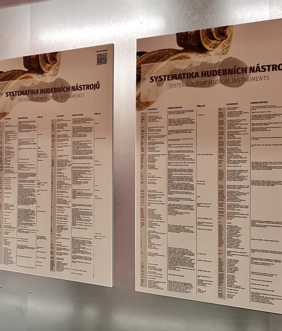 Procházka ve světě hudby — vizuál z projektu